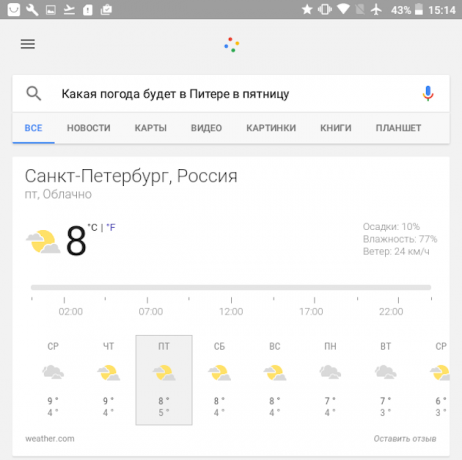 Google tímy: počasie