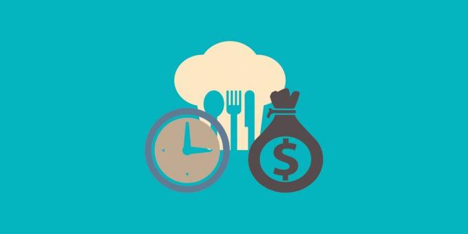 Ako riadiť jedlo, čas a rozpočet