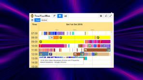 Rozširovanie TimeYourWeb pre Chrome bude analyzovať svoju aktivitu na webe