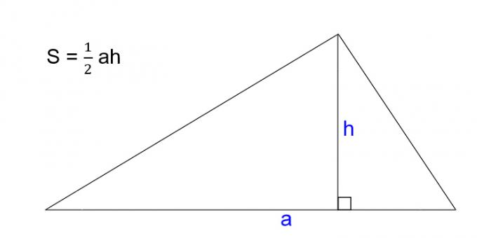 Ako nájsť oblasť trojuholníka poznaním strany a výšky