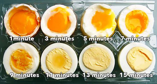 Čo sa stane s vajcami počas varenia