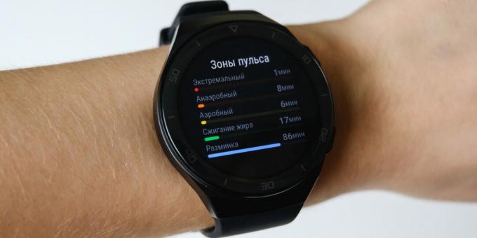 Huawei Watch GT 2e: Záznamy aktivít